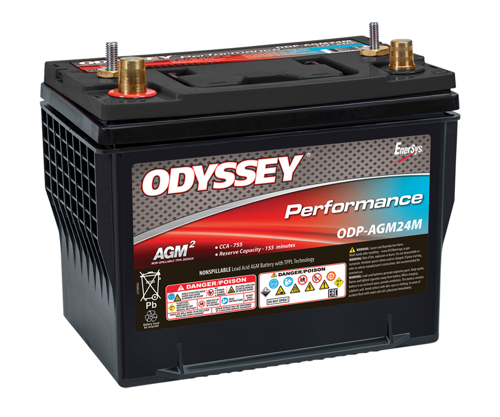 ODP-AGM24M-right-angle