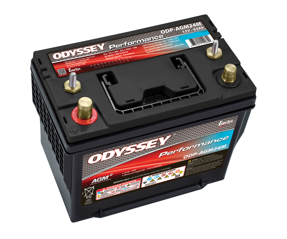 ODP-AGM24M-right-angle-top-