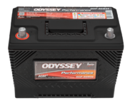 ODP-AGM34 AGM TPPL Battery