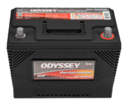 ODP-AGM34R AGM TPPL Battery
