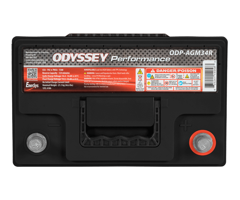 ODP-AGM34R-top-battery ODP-AGM34R AGM TPPL Battery
