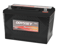ODP-AGM34R AGM TPPL Battery