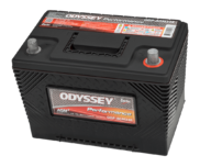 ODP-AGM34R AGM TPPL Battery