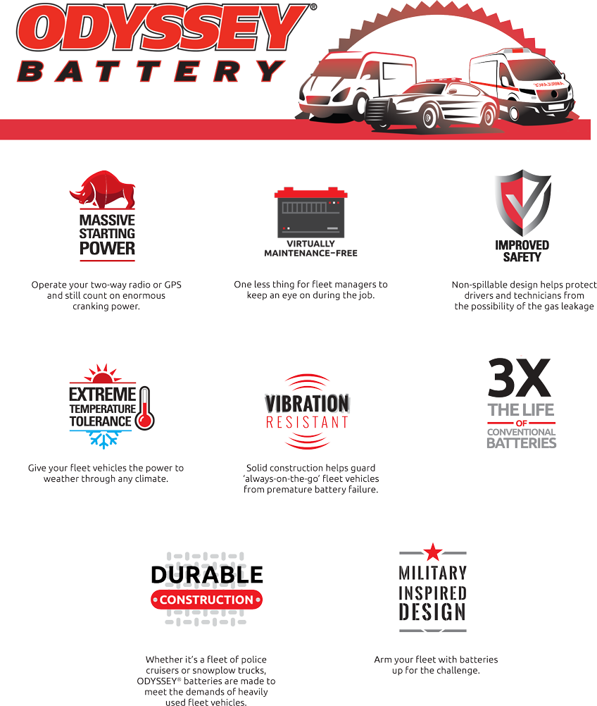 Commercial fleet infographic