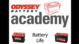 battery life
